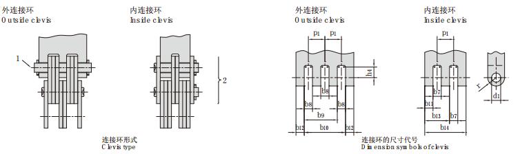 <font color='red'>LL2066</font>_LL系列板式鏈連接環